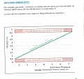 Cliquez sur l'image pour la voir en taille réelle 

Nom : 		CCI_000087(1).jpg 
Affichages :	8 
Taille :		310,2 Ko 
ID : 			317435